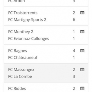 La une a fait match nul 2-2 à Riddes. Elle a éga... La une a fait match nul 2-2 à Riddes. Elle a éga...